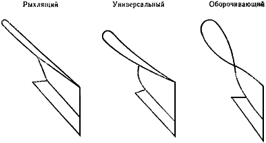 4093